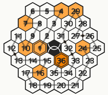 Rikudo filled grid